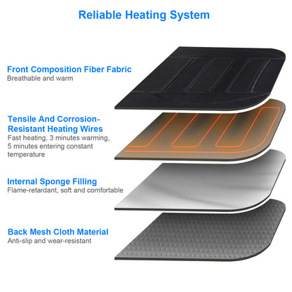 12V electric heated car seat cushion for added comfort during early morning commutes and everyday driving.