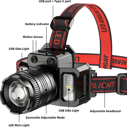 Rechargeable LED headlamp with motion sensor operation for switching the light on and off with a hand wave.