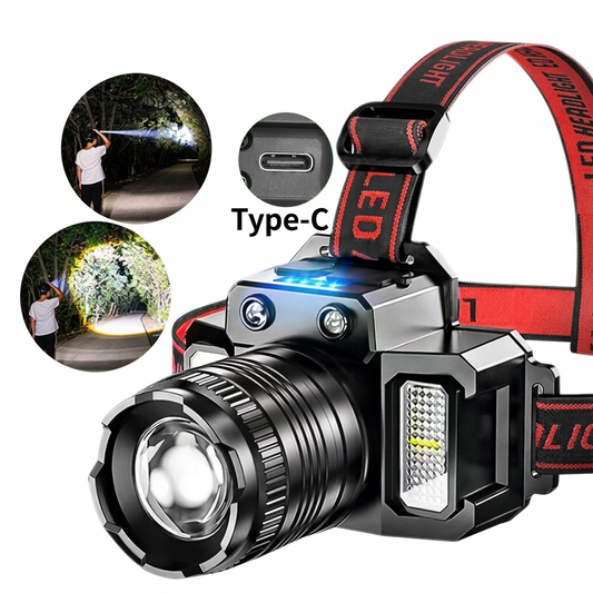 Zelorica rechargeable LED headlamp with motion sensor, five lighting modes, adjustable focus, and USB Type-C charging.
